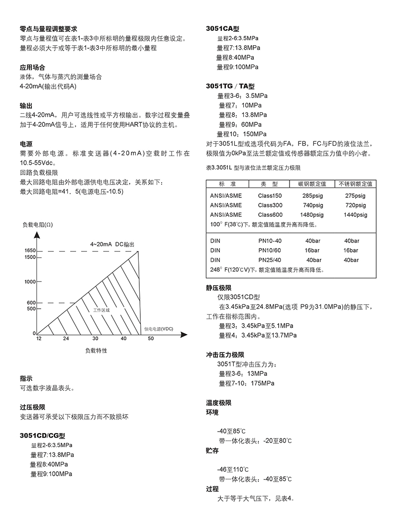14502503869922.jpg