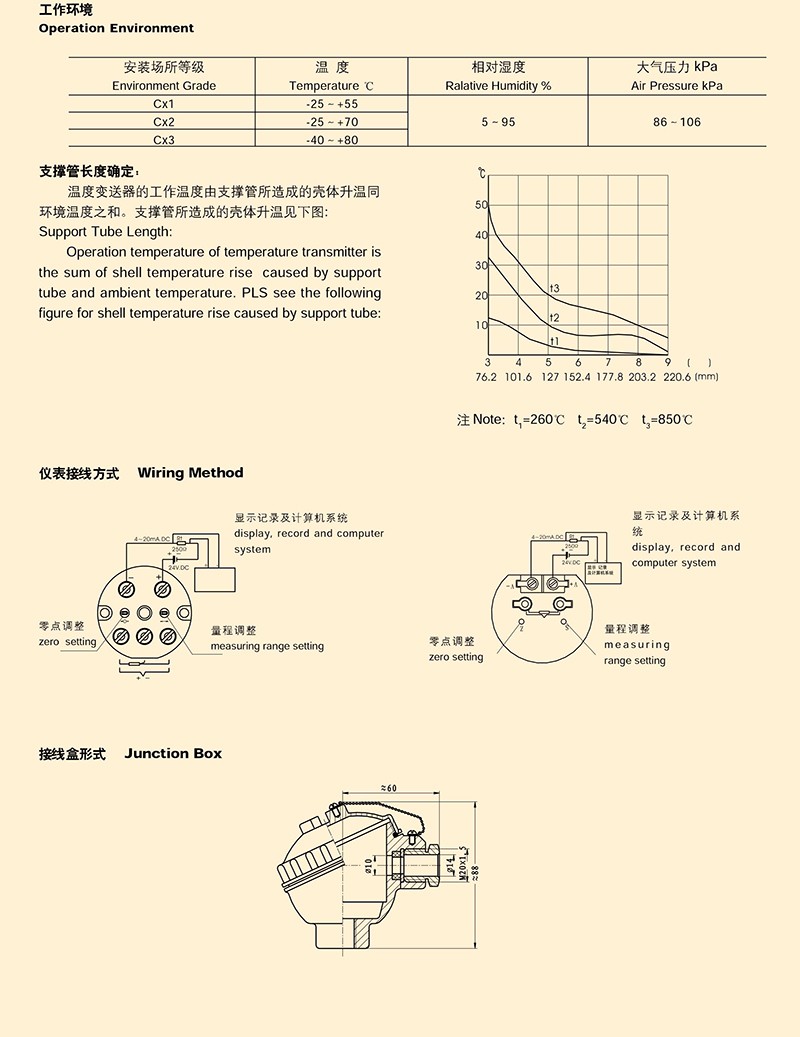 14502255293950.jpg